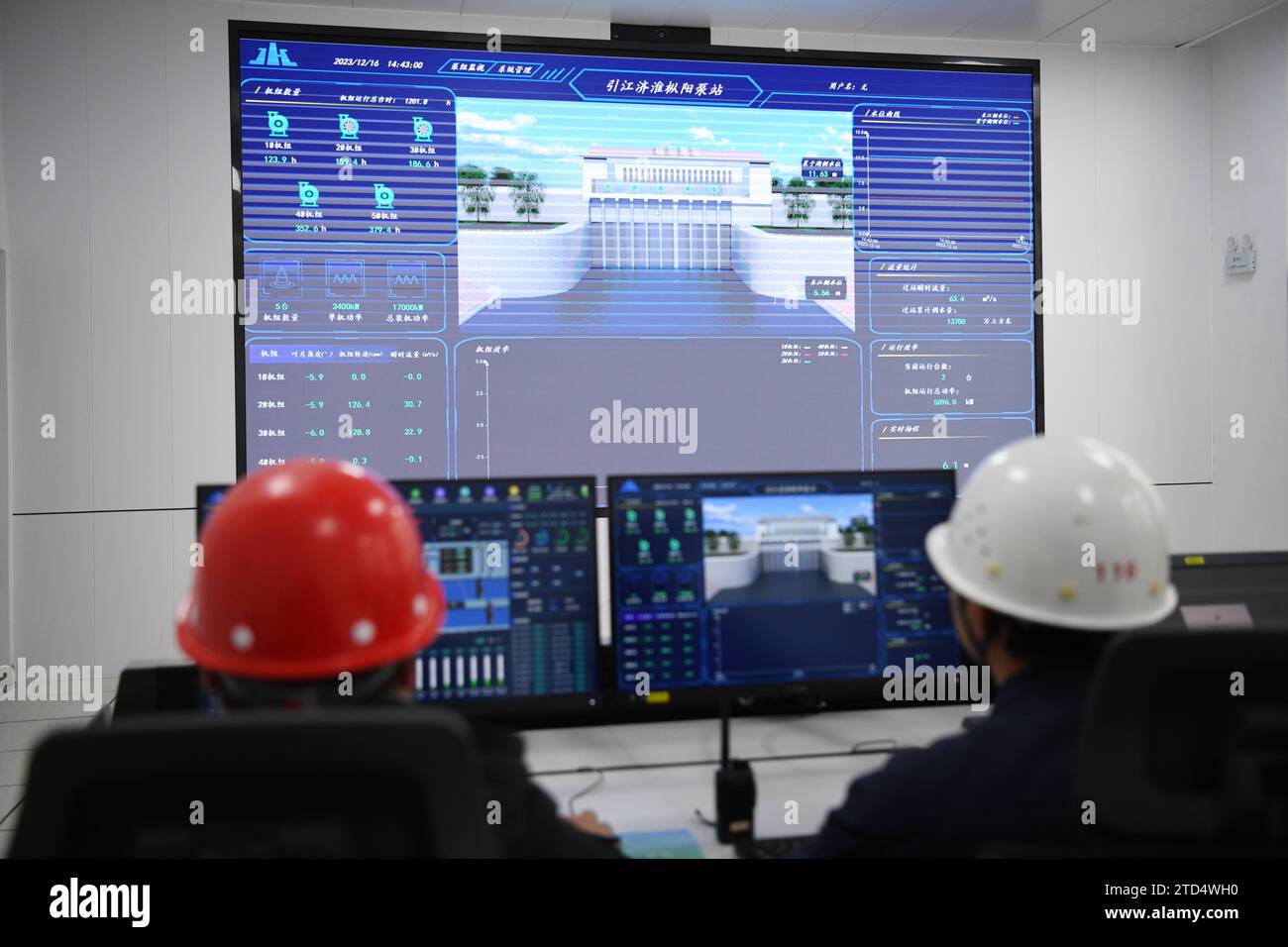 (231216) -- HEFEI, Dec. 16, 2023 (Xinhua) -- Staff members work at the central control room of Zongyang pumping station in east China's Anhui Province, Dec. 16, 2023.  Anhui section of the first phase of a water diversion project, which diverts water from the Yangtze River to the Huaihe River, starts its trial operation on Saturday.   It is one of the 172 major water conservancy projects for water saving and supply in China, integrating functions of water supply, shipping and ecological protection, etc. (Xinhua/Zhang Duan) Stock Photo