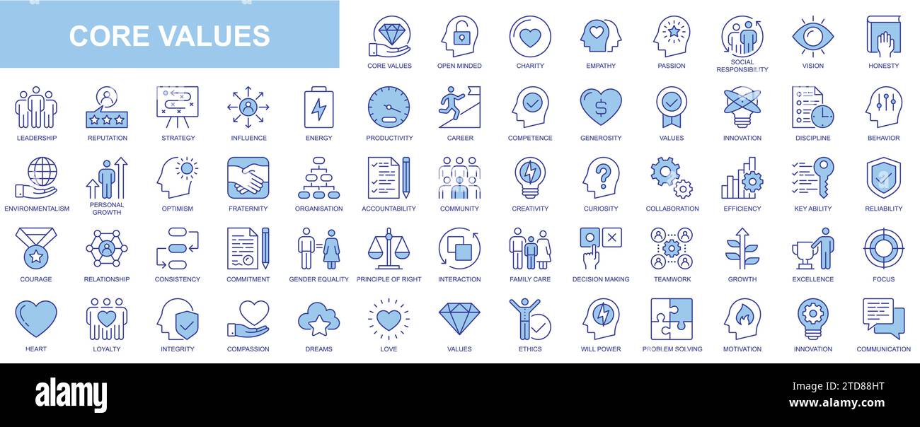 Core values icons hi-res stock photography and images - Alamy