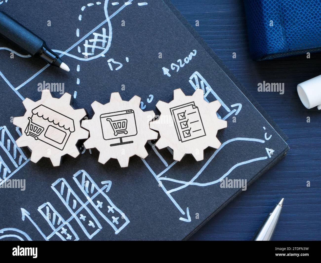Gear wheels with signs. Marketing and martech data concept. Stock Photo