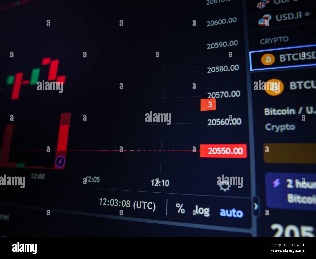 Crypto candle hi-res stock photography and images - Alamy