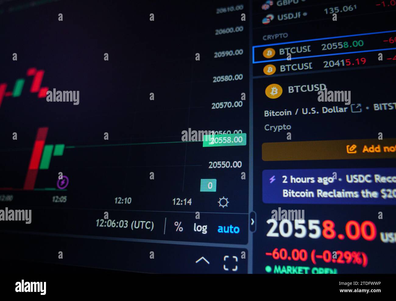 Online cryptocurrency trading chart hi-res stock photography and images -  Page 9 - Alamy