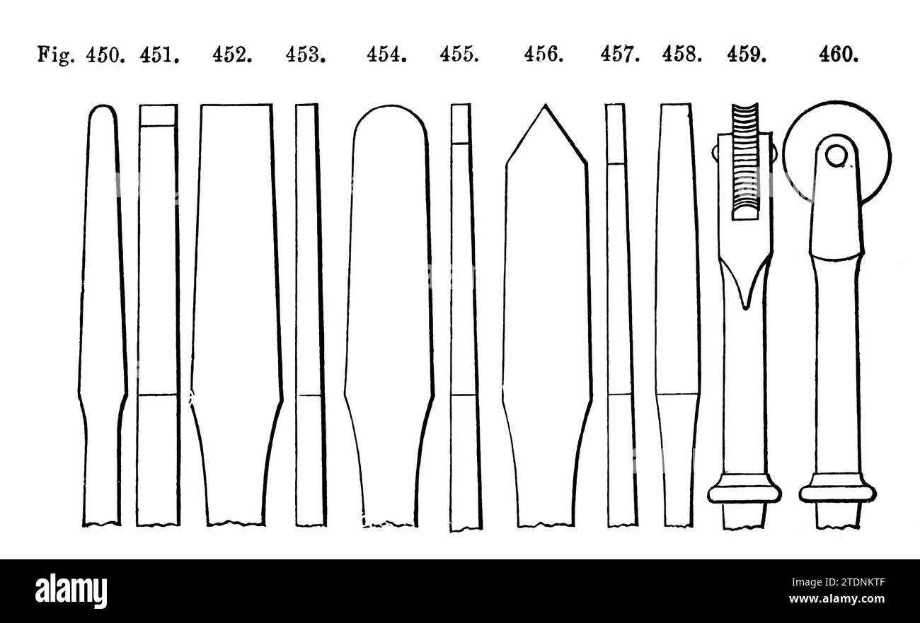 Tools for Brass Turning from the book Turning and mechanical ...