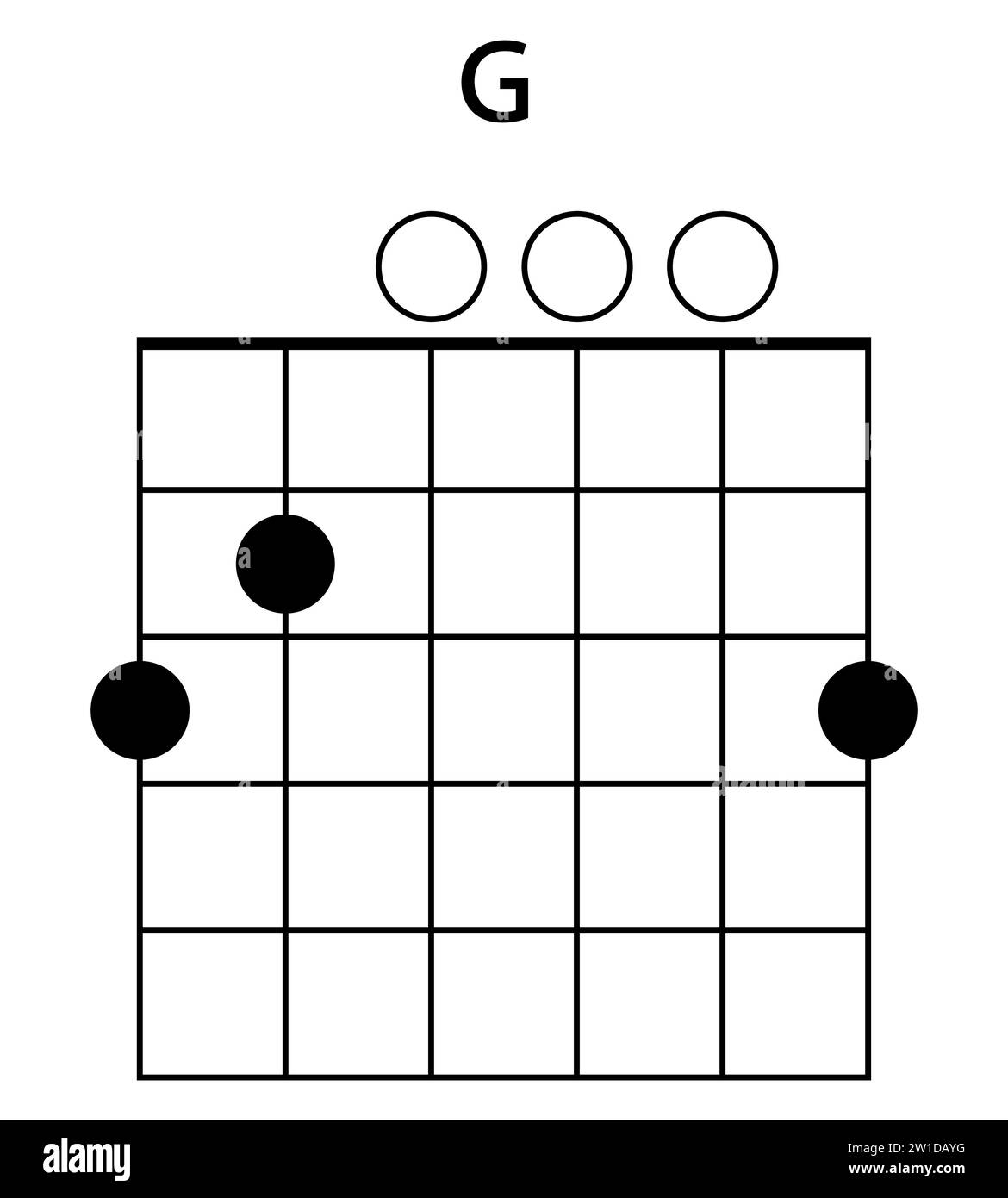 Guitar chord G illustration. Guitar, notes, music, string, song, treble