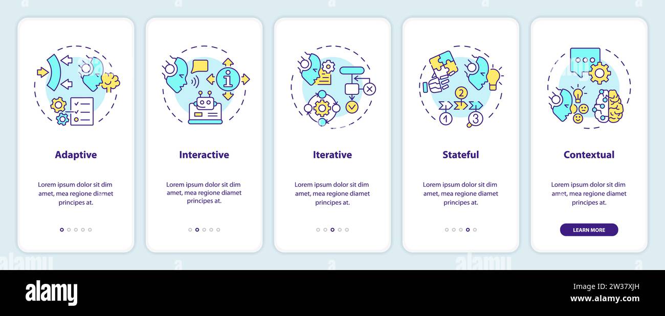 Walkthrough cognitive computing features with colorful icons Stock Vector