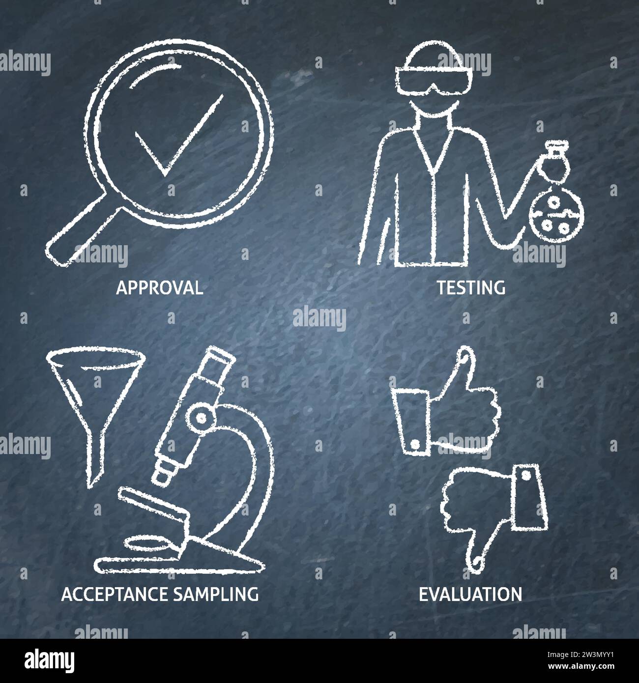 Production control and lab testing icon set on chalkboard. Vector ...