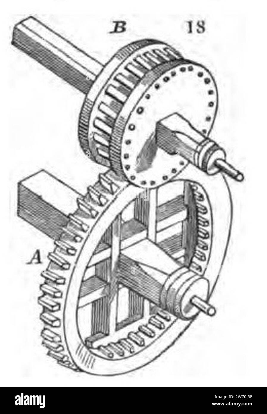 Willis Fig 018 Rolling principlesmecha02willgoog 0082 (c Stock Photo ...