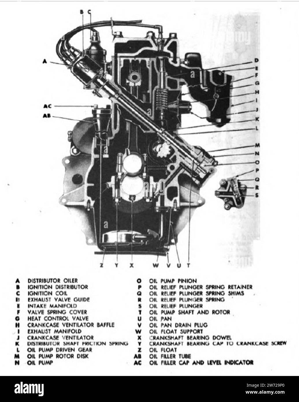 Willys MB engine.1 Stock Photo - Alamy