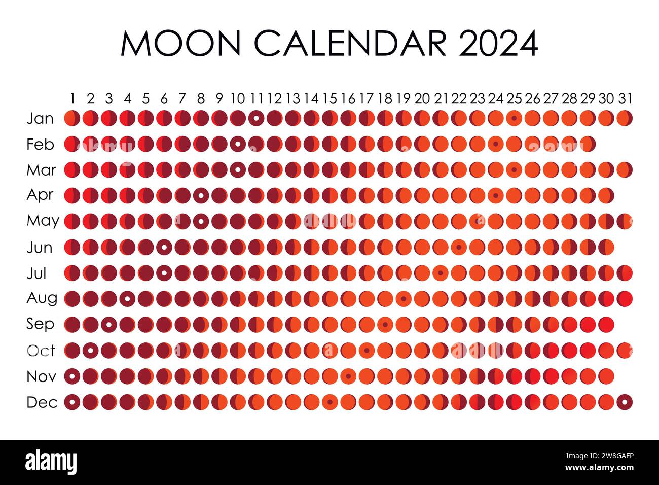 2024 Moon Calendar Astrological Calendar Design Planner Place For 2024-moon-calendar-astrological-calendar-design-planner-place-for