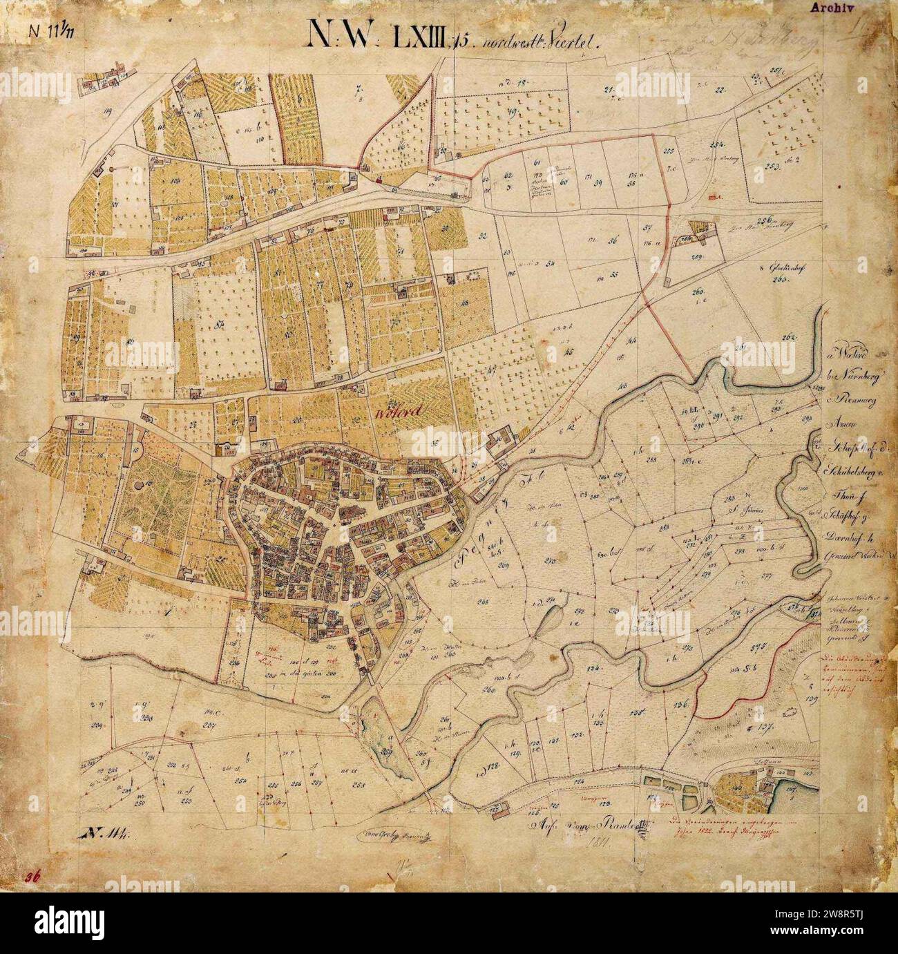 Current IST time visual data 5