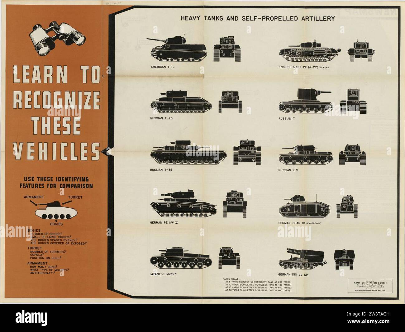 WW2 Heavy Tanks Selfpropelled Artillery Recognition Poster Chart
