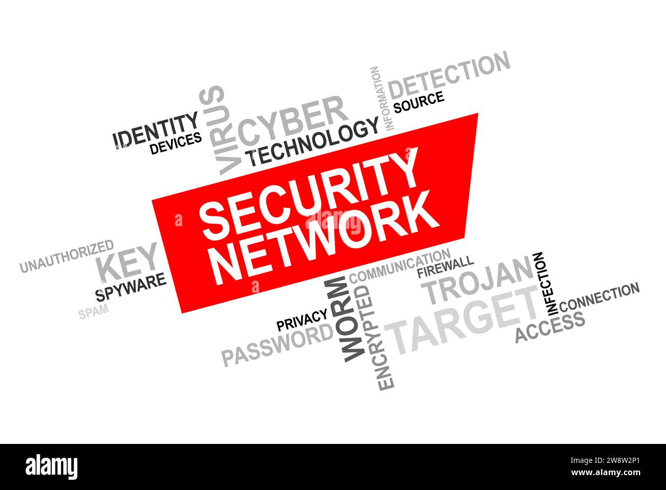SECURITY NETWORK word cloud, tag cloud, graphics - security concept Stock Photo
