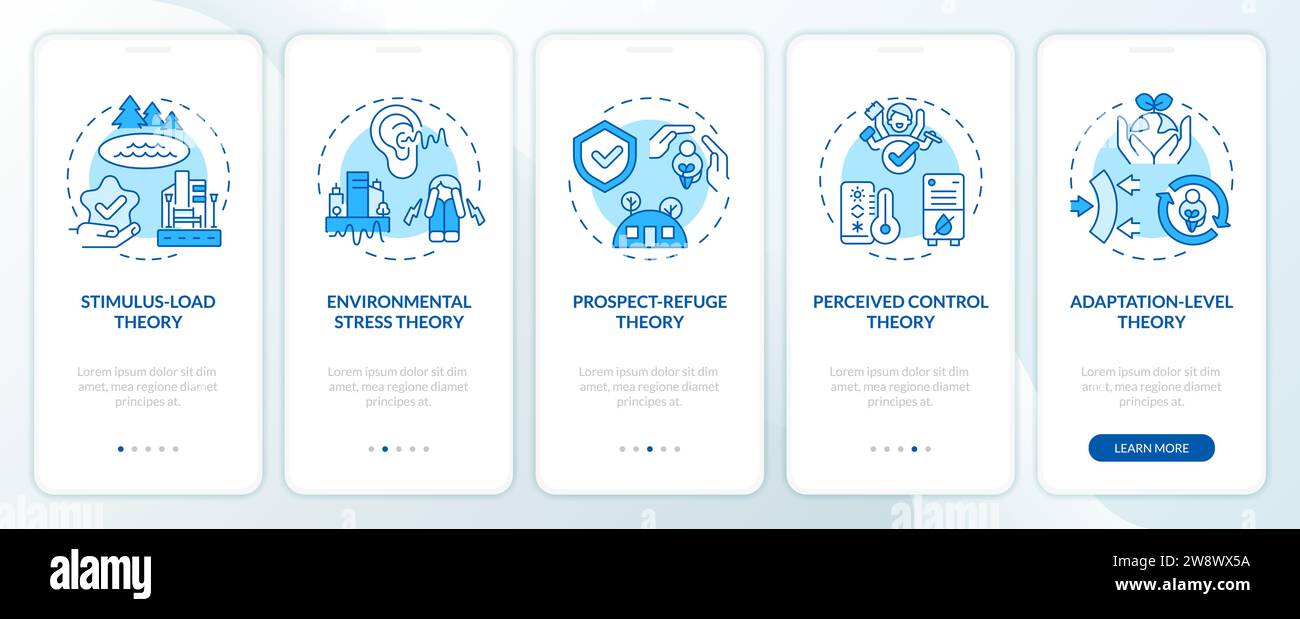 Walkthrough environmental psychology with blue line icons Stock Vector ...
