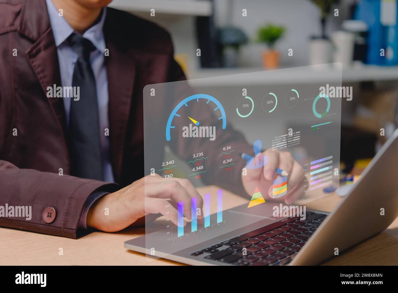 Business analytics dashboard with KPI, key performance indicators and