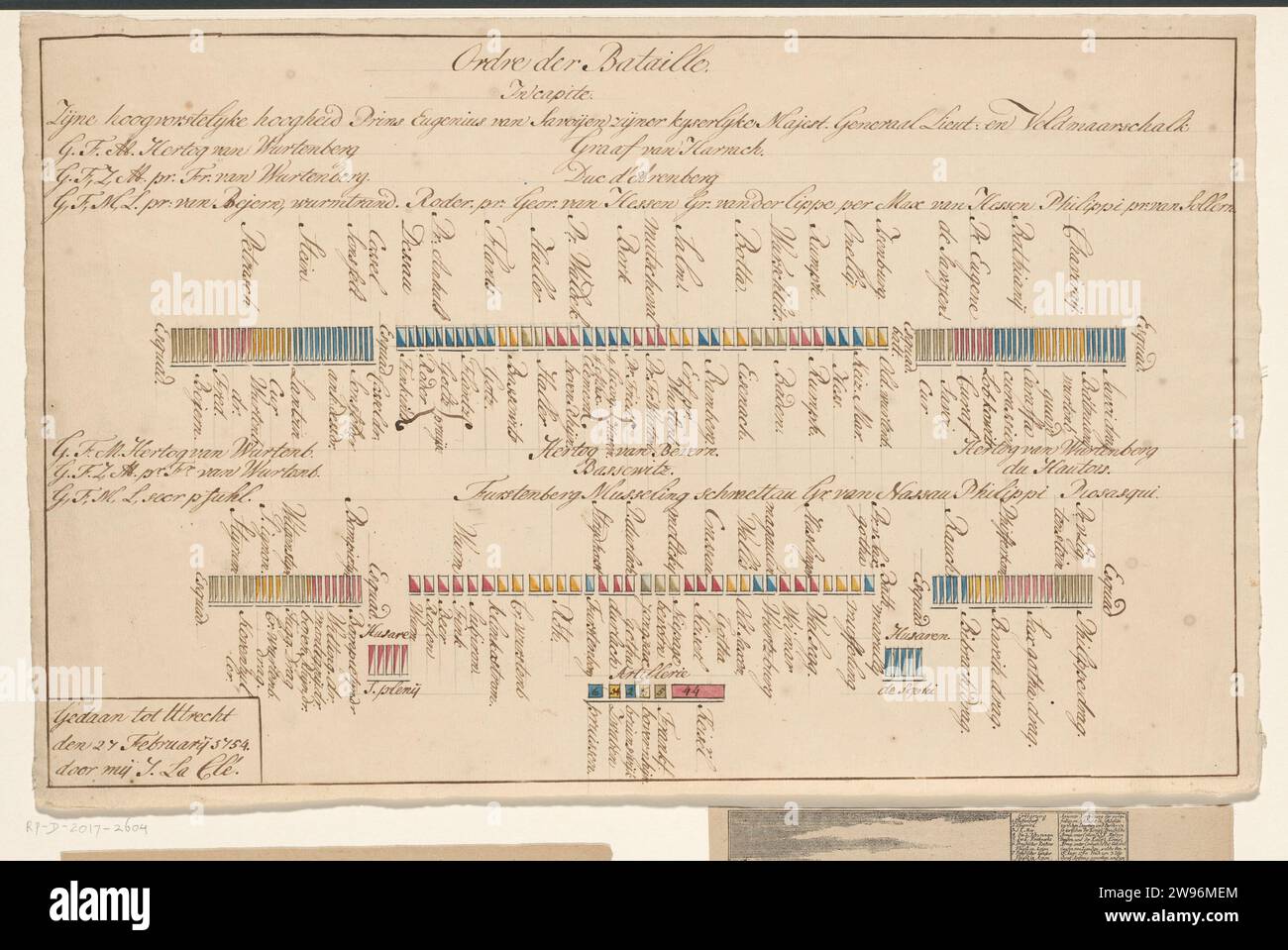 Batting order of the troops under the Prince of Savoye, J. La Clé, 1754 ...