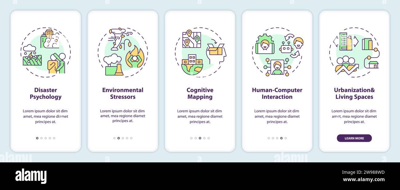 Walkthrough environmental psychology with thin line icons Stock Vector ...