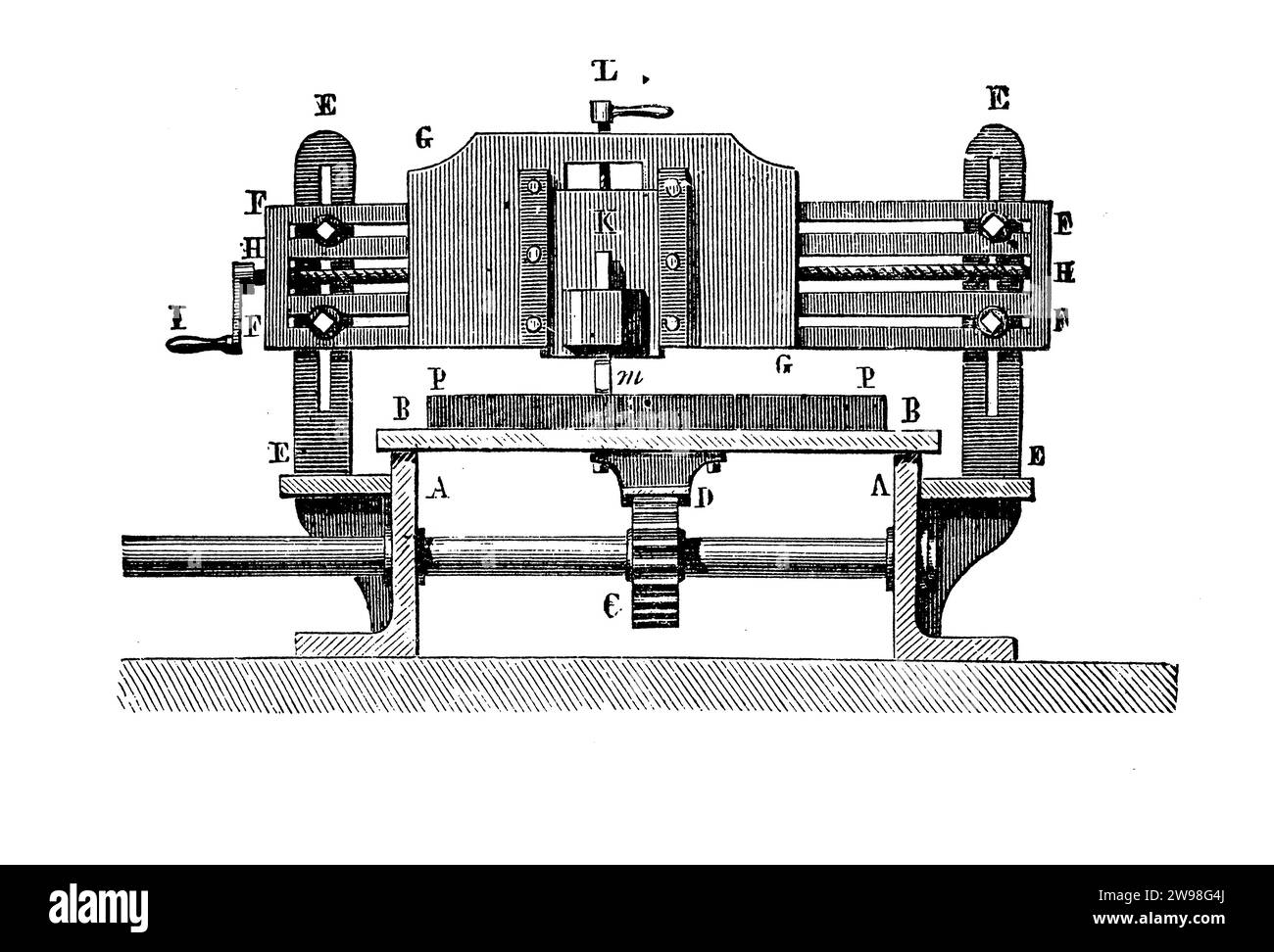 Planing metalworking machine tool detail and border view of principal