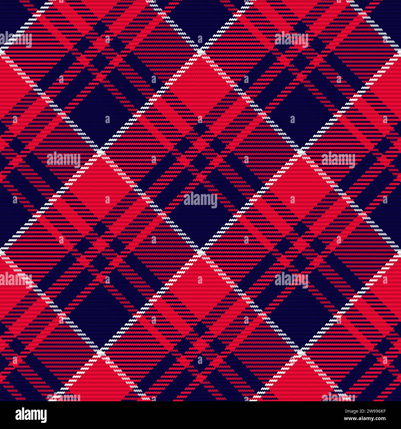 Scottish Pattern Textures Seamless pattern of scottish tartan plaid. Repeatable background with ...