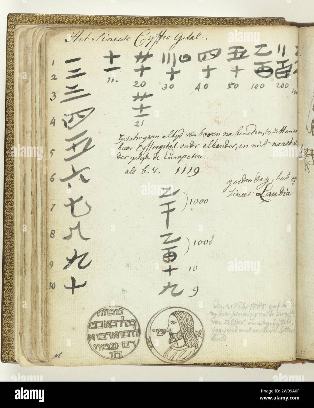 Chinese numbers and silver medal, Jan Brandes, 1785 calligraphy