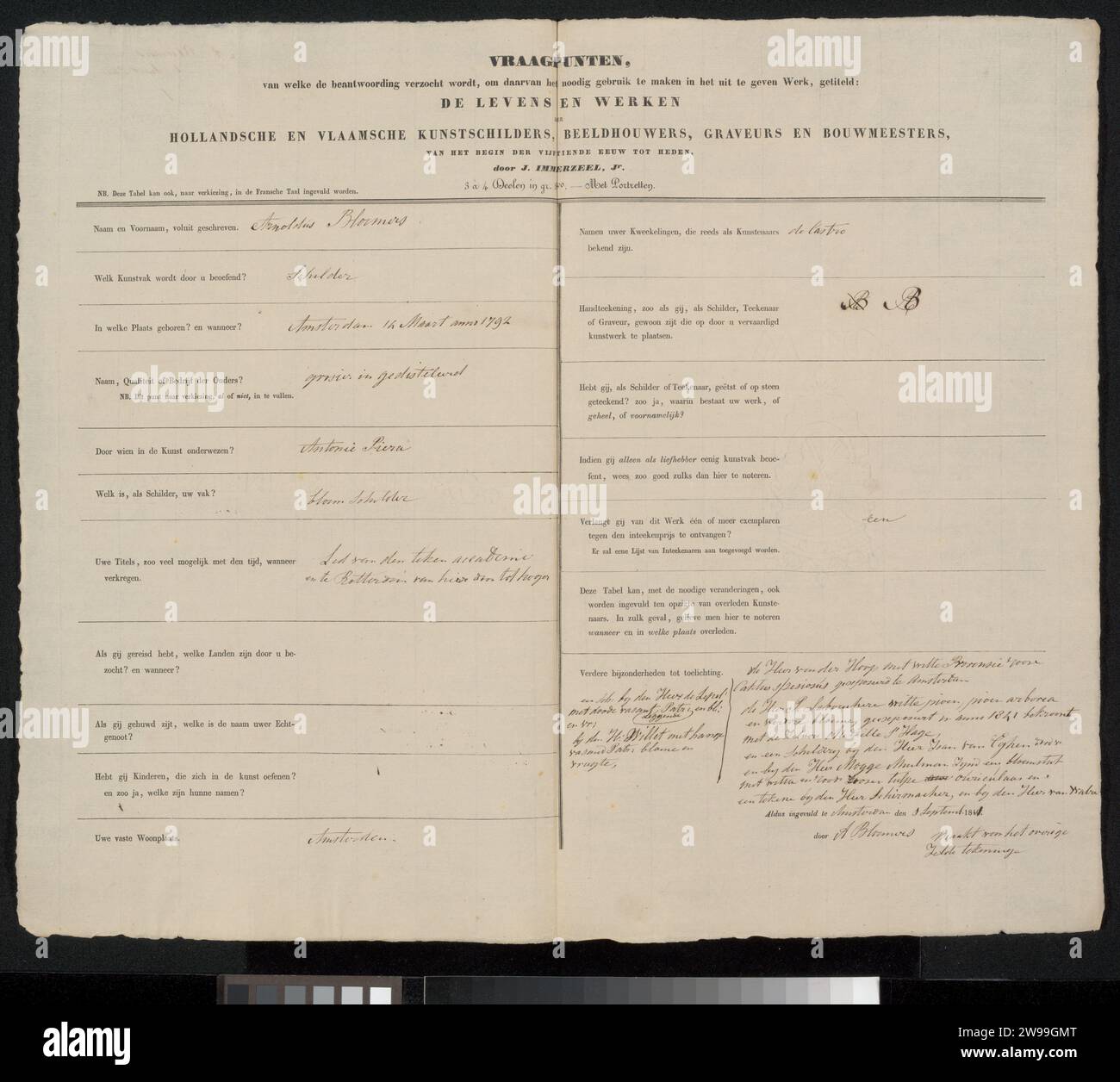 Survey form completed by Arnoldus Bloemers, Johannes Immerzeel, 1841 ...