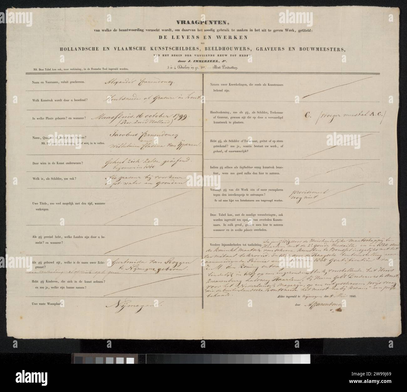 Survey form completed by Alexander Cranendoncq, Johannes Immerzeel ...