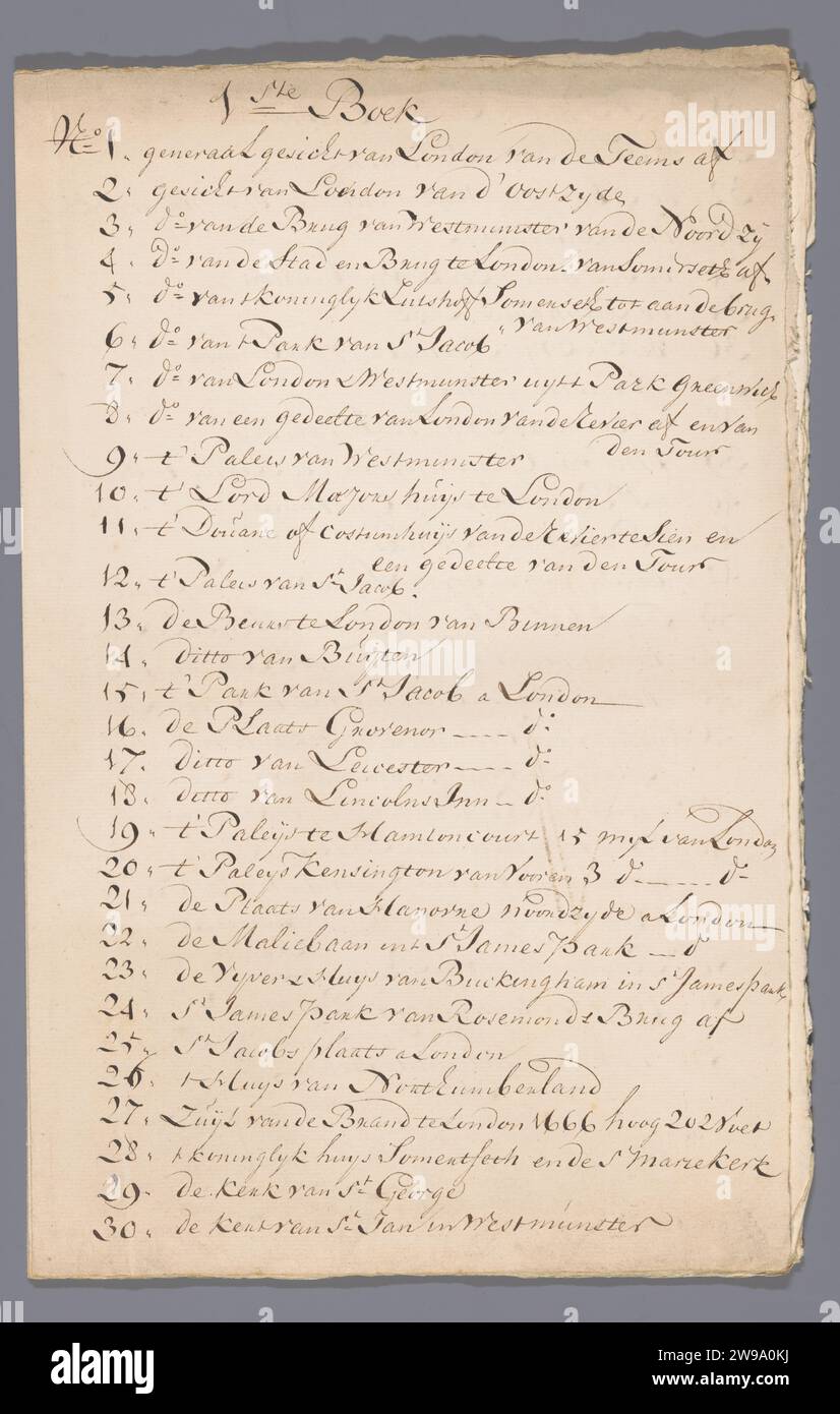 List of opticap interests of the Six family, 1750 1799 document Four