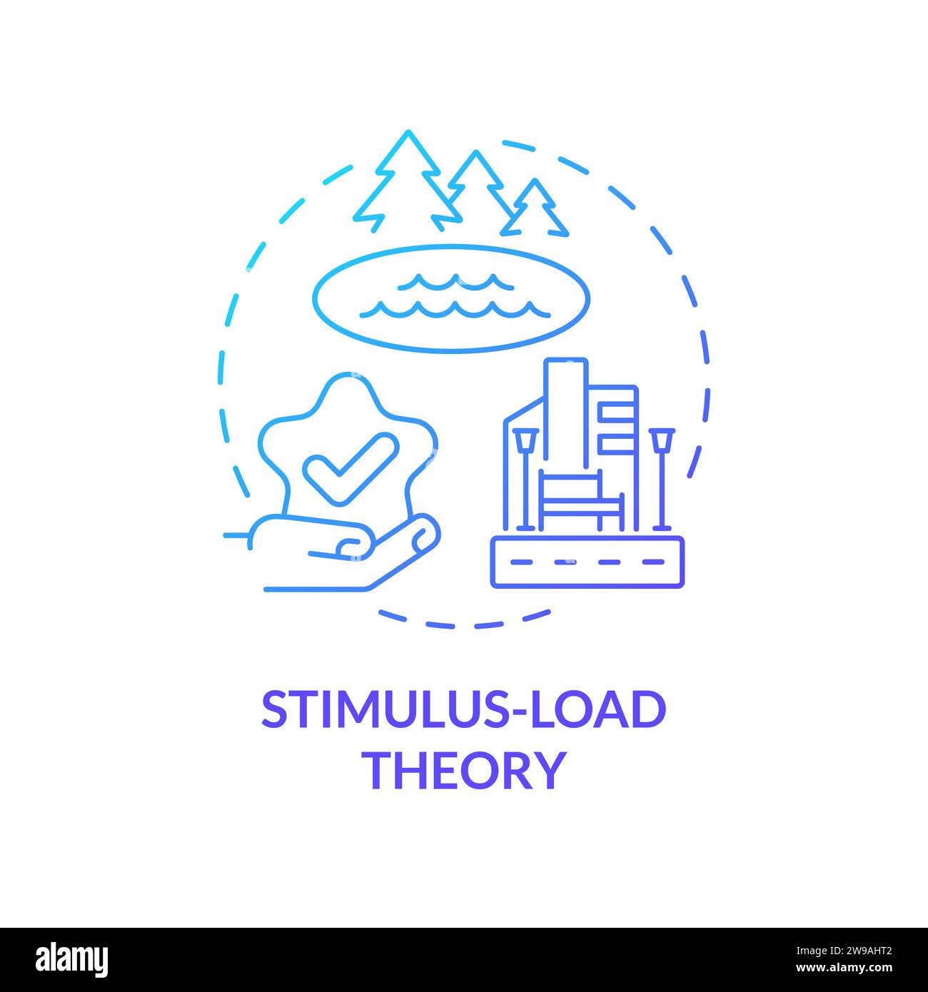 Stimulus load theory hires stock photography and images Alamy