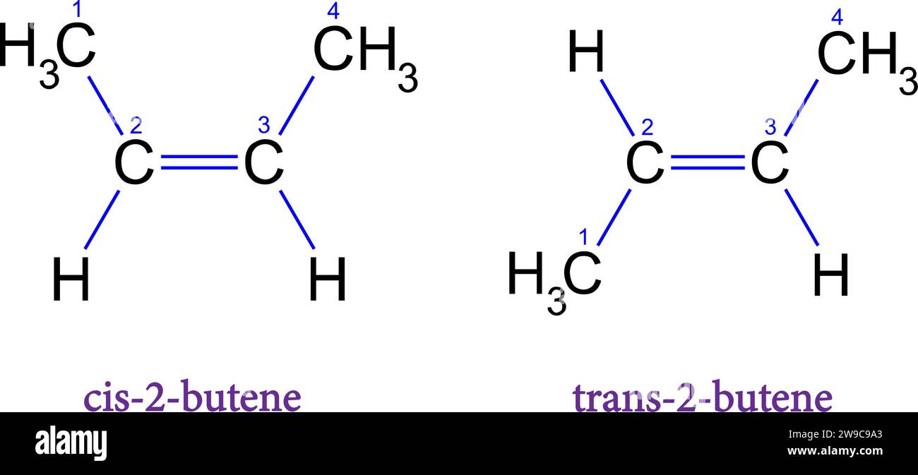 Title chemical structure of cis trans isomers .Vector illustration. Stock Vector