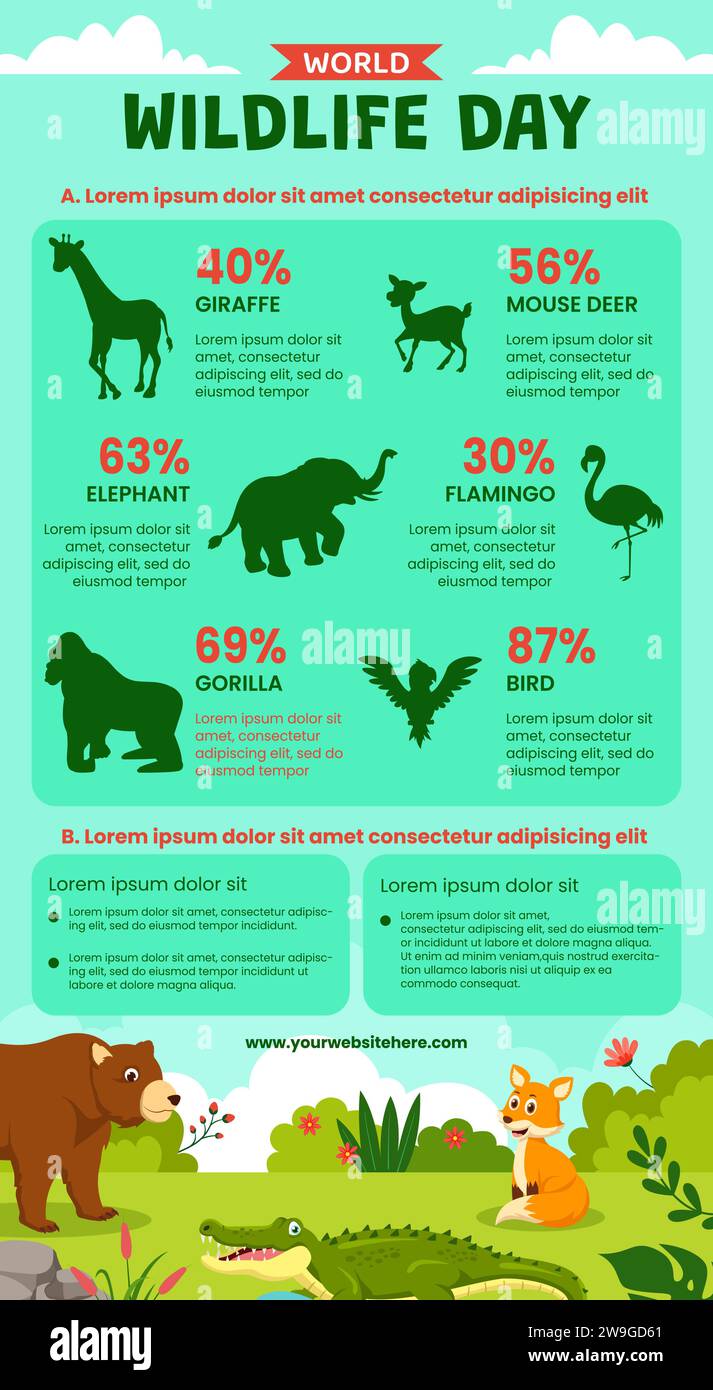 Wild Life Graphics Wildlife Day Infographic Flat Cartoon Hand Drawn Templates Background ...