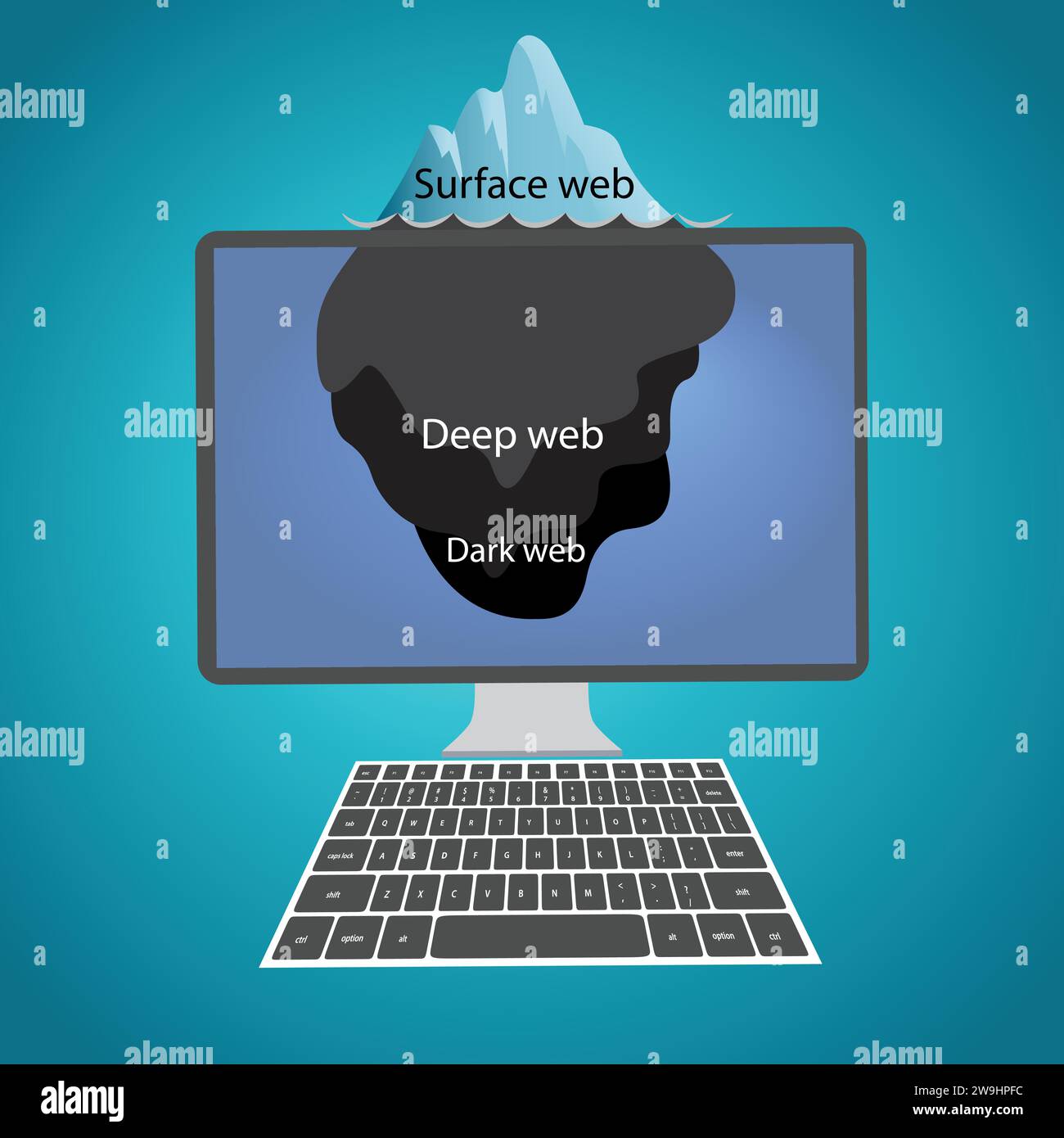 Iceberg on a computer, concept of surface web, deep web and dark web Stock Vector