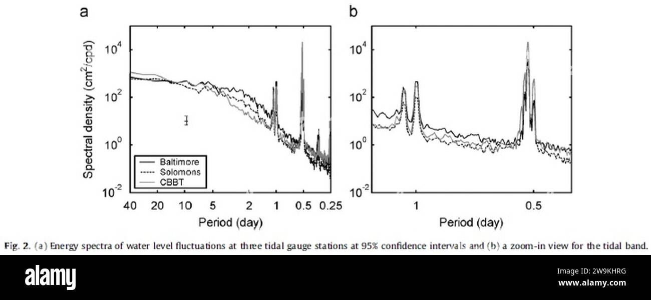 Zhong Cut Out Stock Images & Pictures Alamy