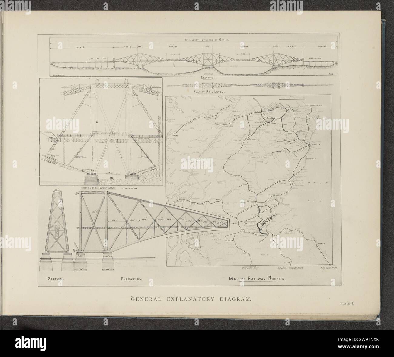 General explanatory diagram, c. 1880 - in or before 1890 ...