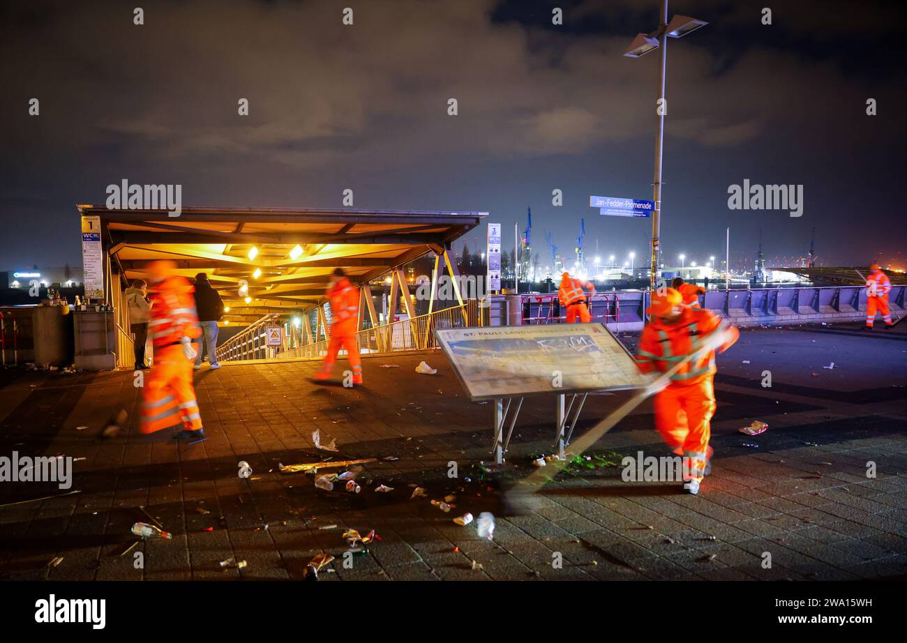 stellenanzeigen stadtreinigung hamburg
