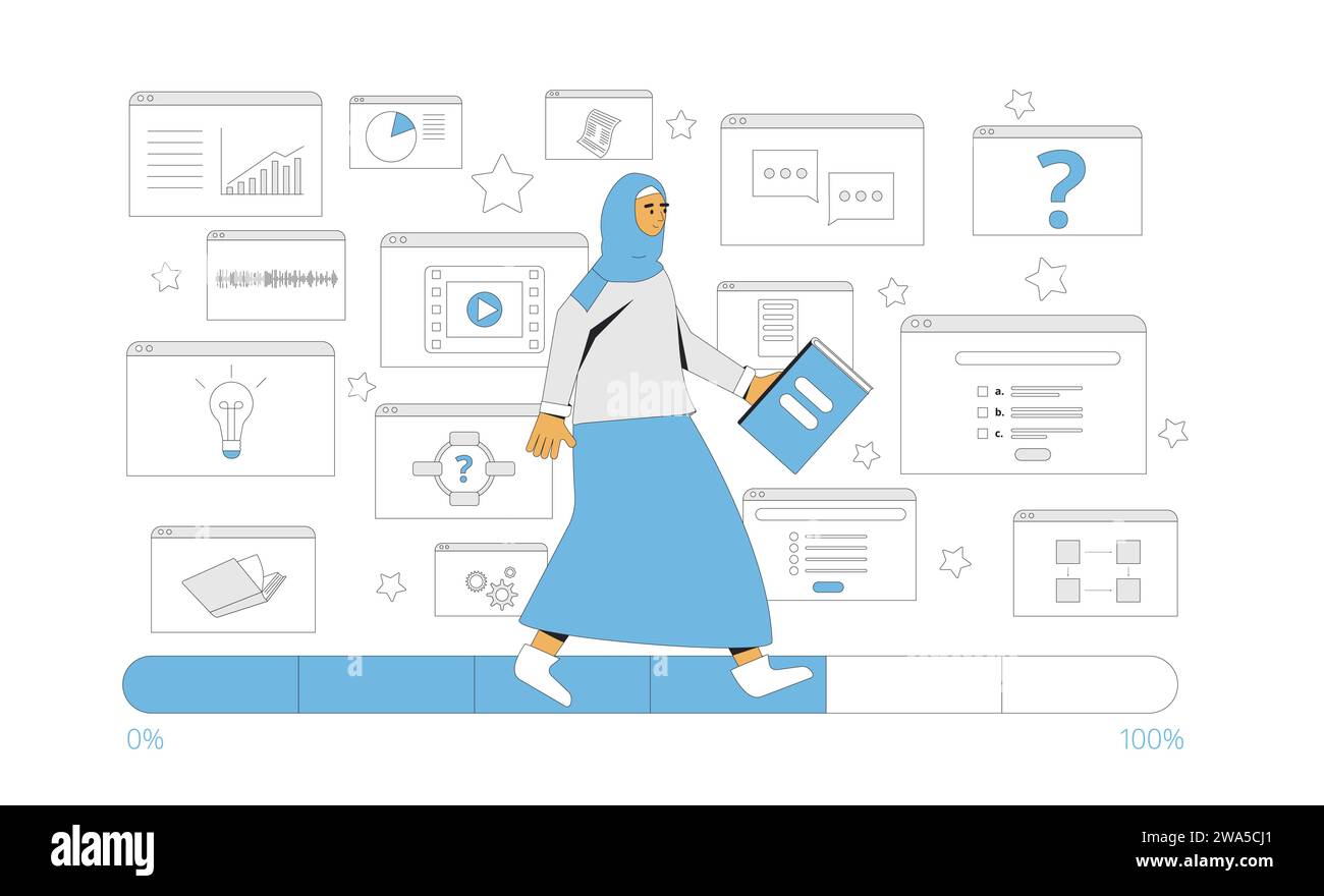 Learning strategy for adult education. Incrise engagment and motivation in education. Online course or training. Vector illustration. Stock Vector