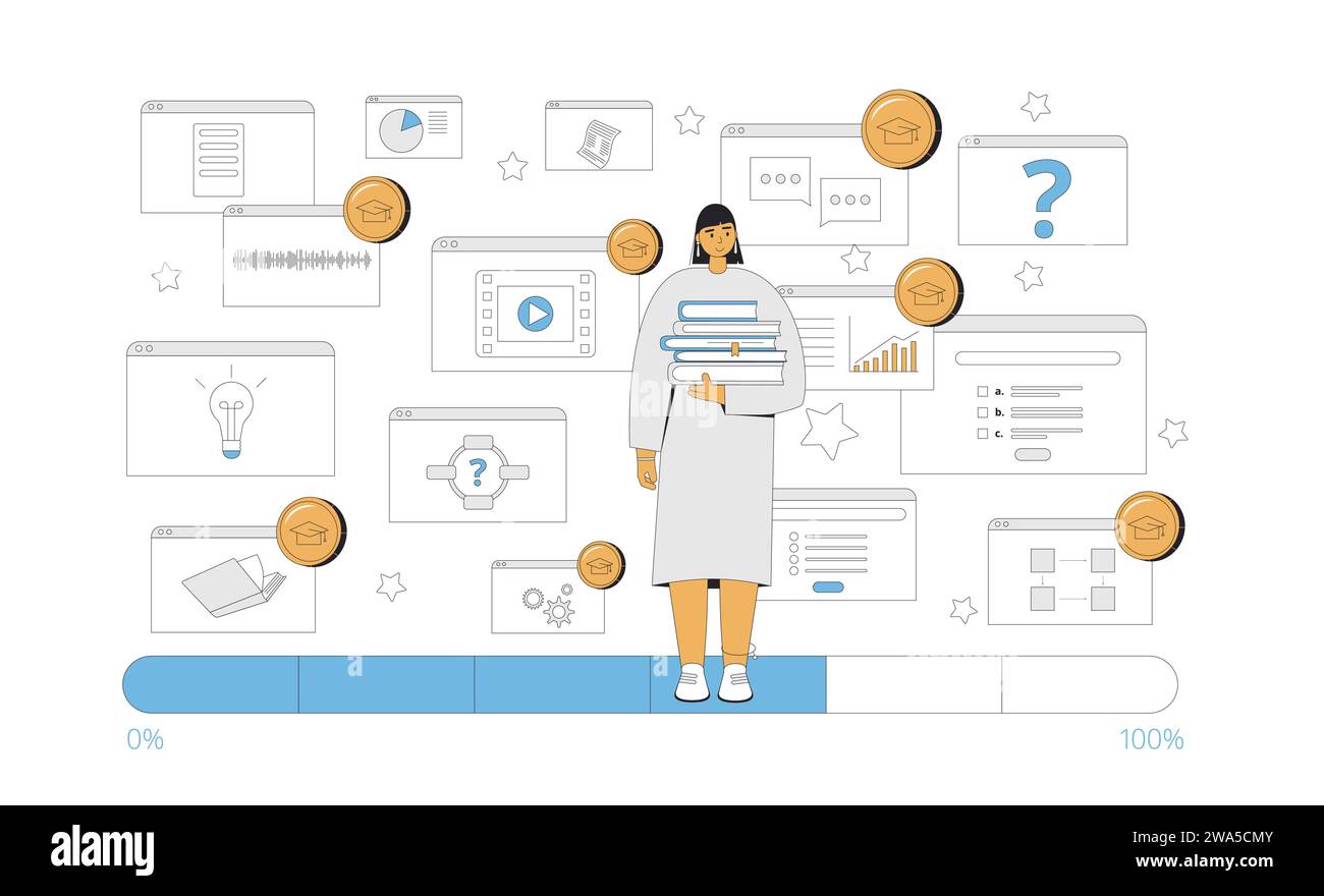 Gamification In Learning Progress. Engagment And Motivation In ...