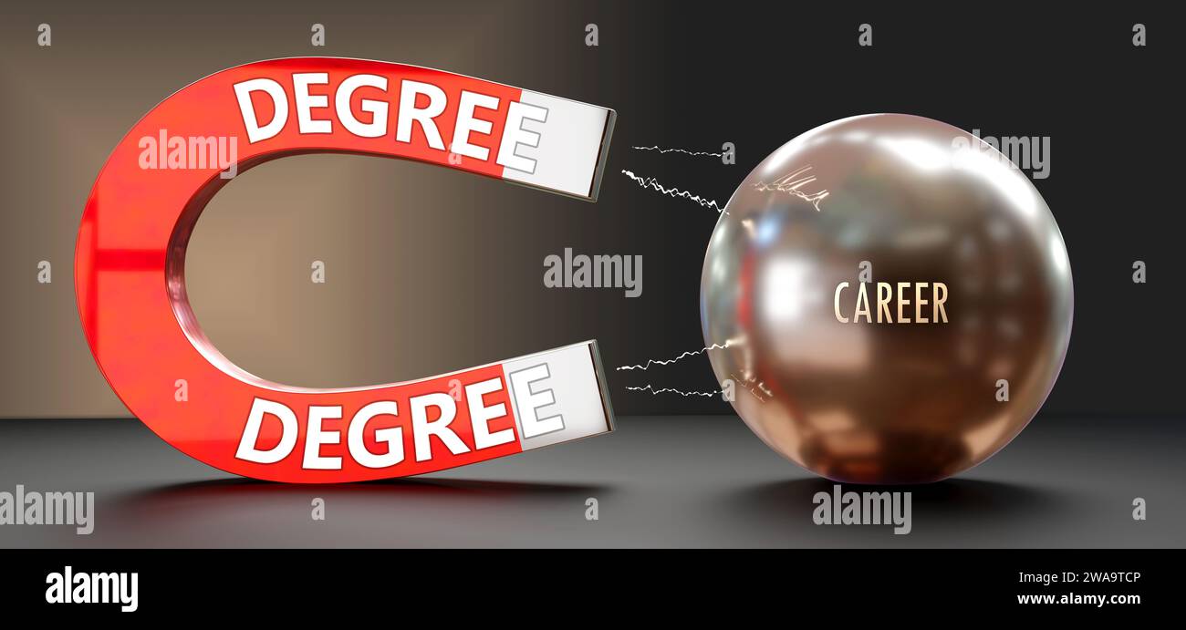 Degree attracts Career. A metaphor showing degree as a big magnet that attracts career. Cause and effect relationship between them.,3d illustration Stock Photo