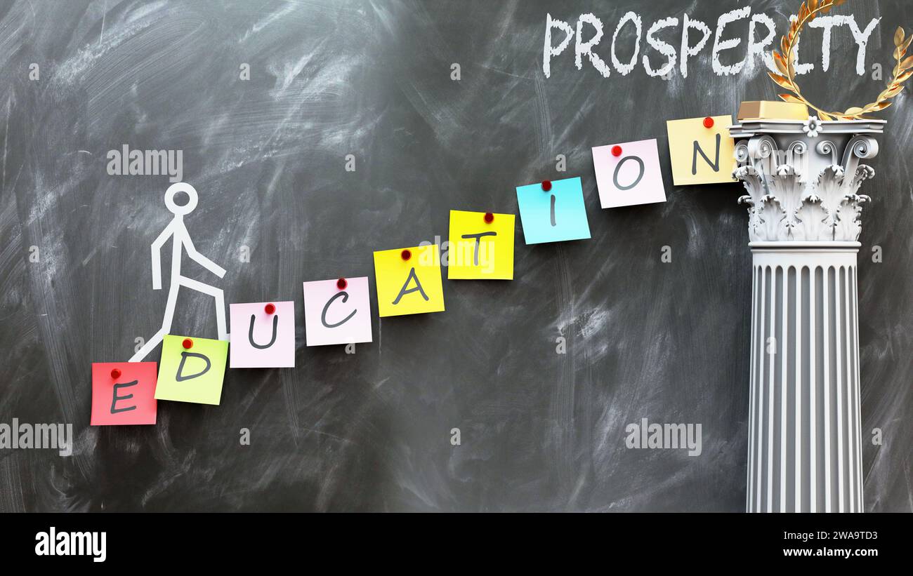 Education leads to Prosperity - a metaphor showing how education makes the way to reach desired prosperity. Symbolizes the importance of education and Stock Photo
