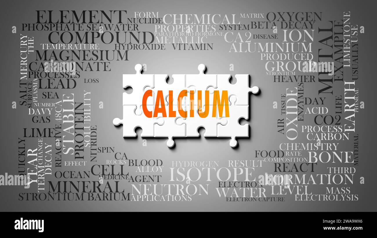 Calcium a complex subject, related to many concepts. Pictured as a puzzle and a word cloud
