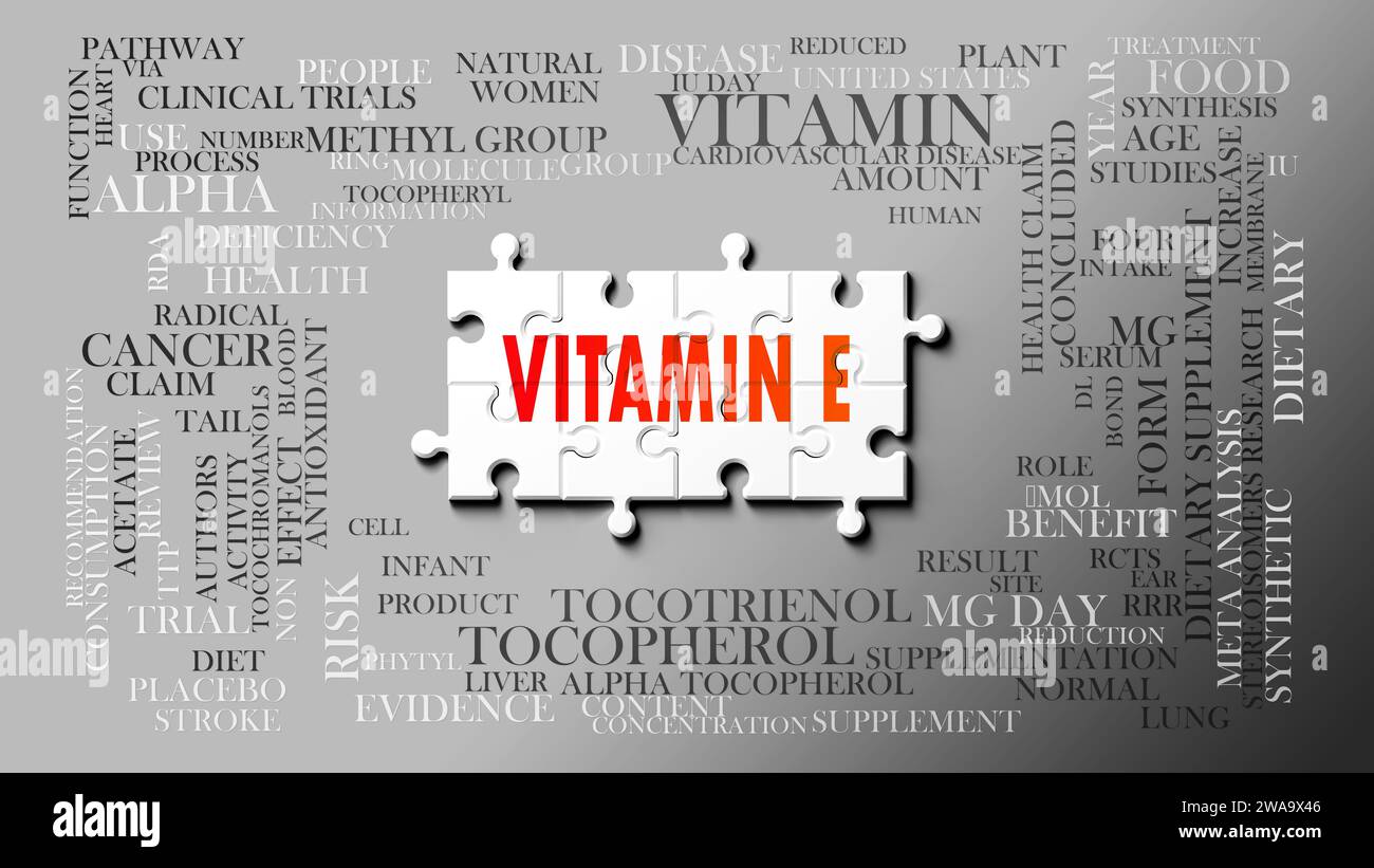 Vitamin e a complex subject, related to many concepts. Pictured as a