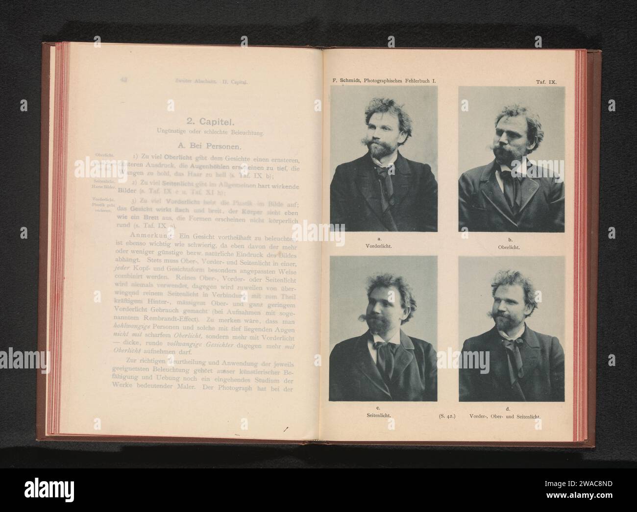 Four examples of different ways of highlighting a topic, anonymous, c ...