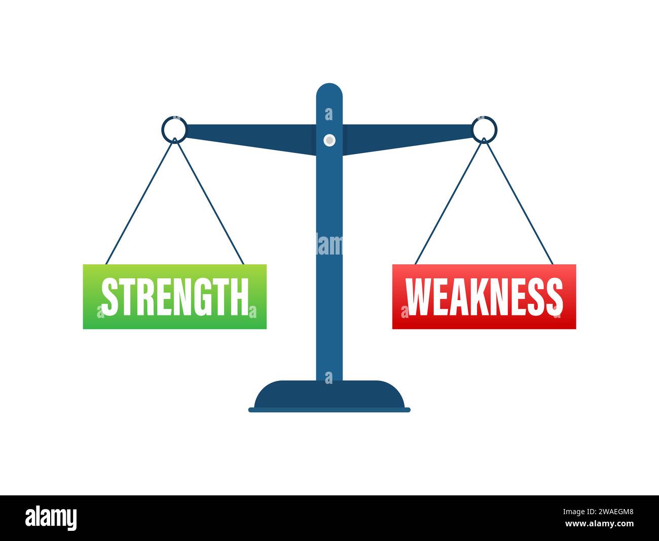 Strength Versus Weakness Scales Concept, Vector Illustration of