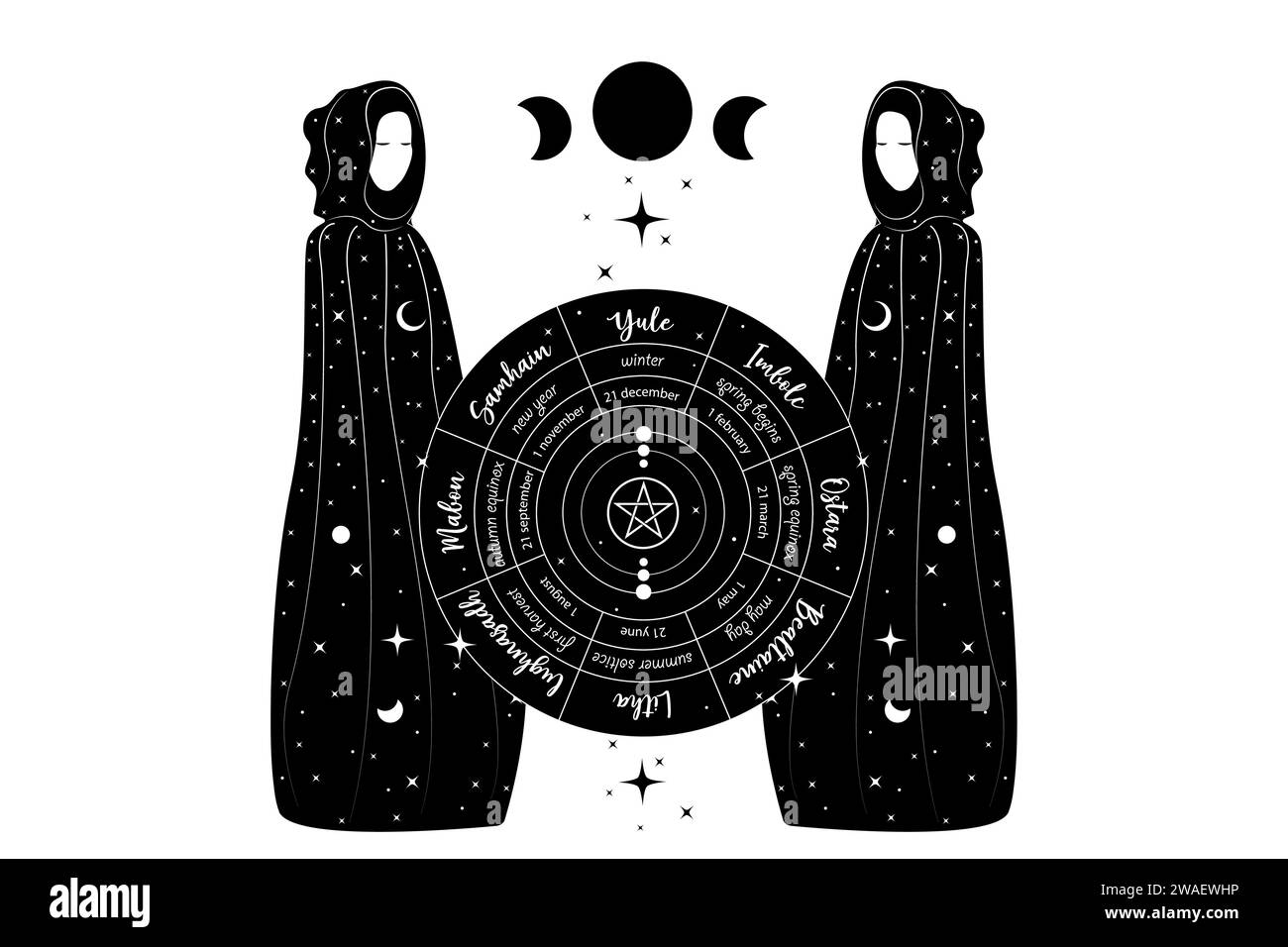 Mystical triple goddess, priestesses in wheel of the Year is an annual cycle of seasonal festivals. Wiccan calendar and holidays. Gothic Witch wiccan Stock Vector