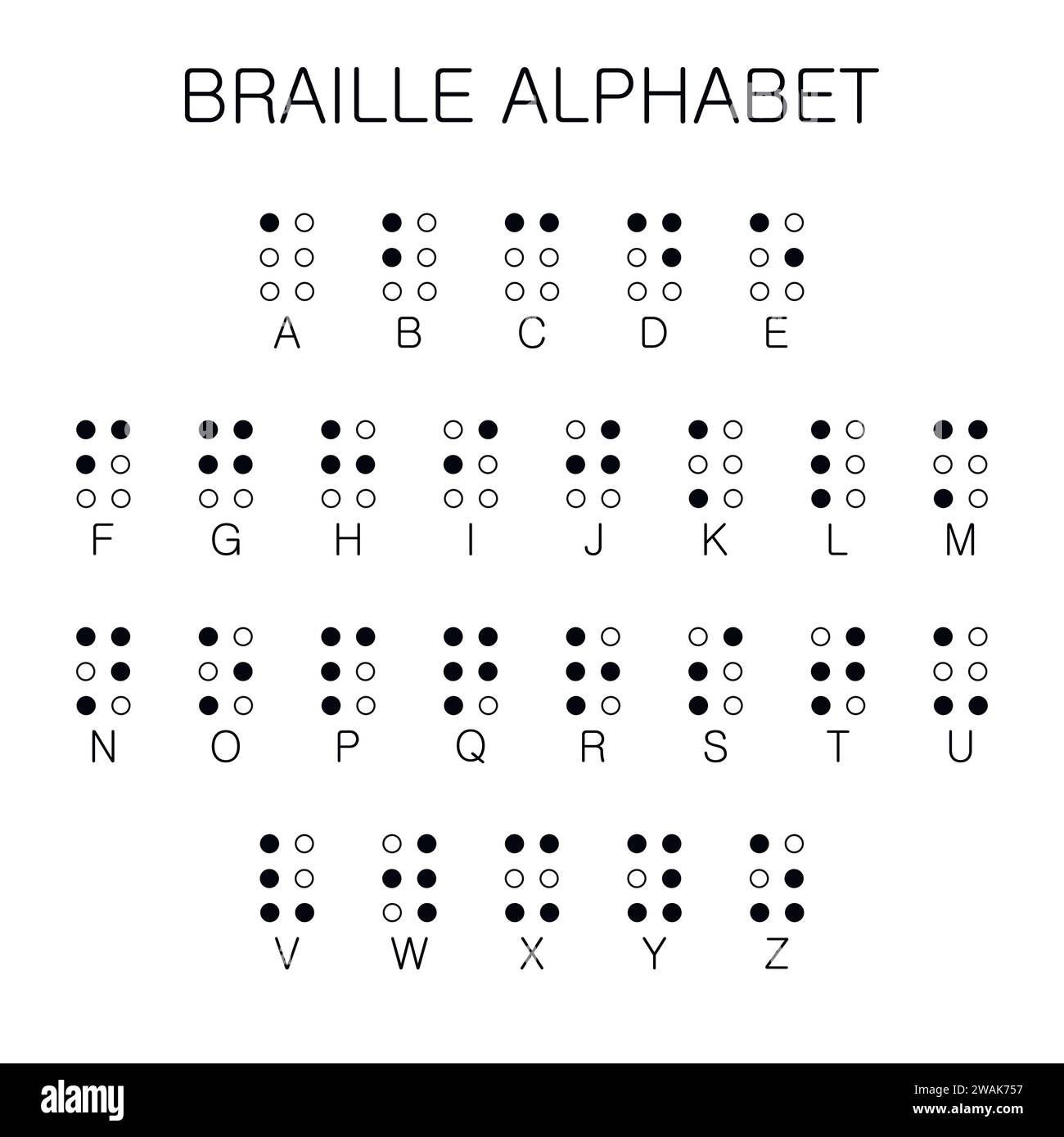 Tavoletta braille Immagini senza sfondo e Foto Stock ritagliate - Alamy