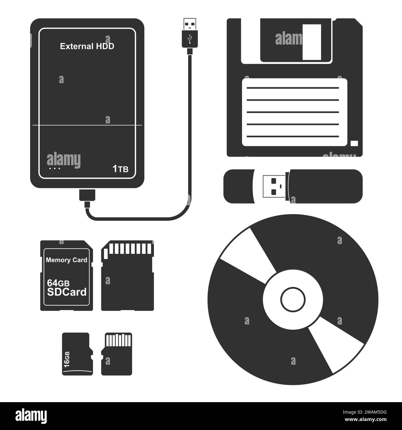 Set of external data Storage media: Floppy disk, External hard disk drive, Flash drive USB memory stick, CD or DVD disk, SD and Micro SD memory card. Stock Vector