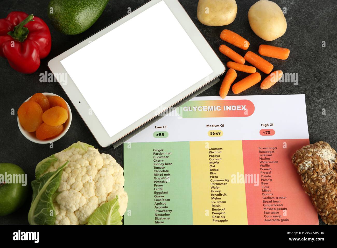 Paper with information about glycemic index, blank tablet and different products on grey table, flat lay Stock Photo