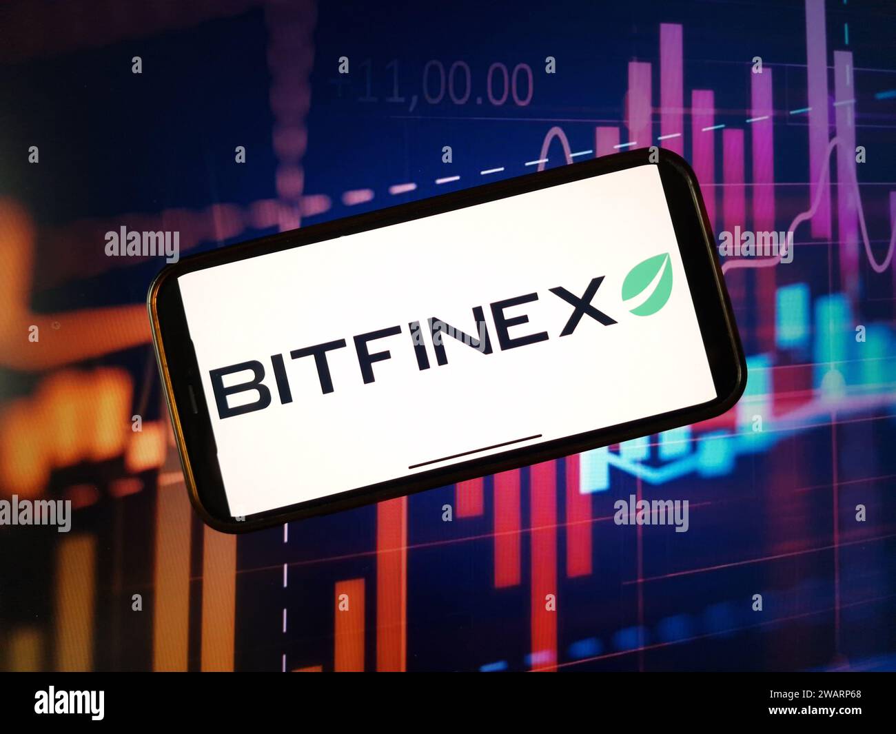 Bitfinex hi-res stock photography and images - Alamy