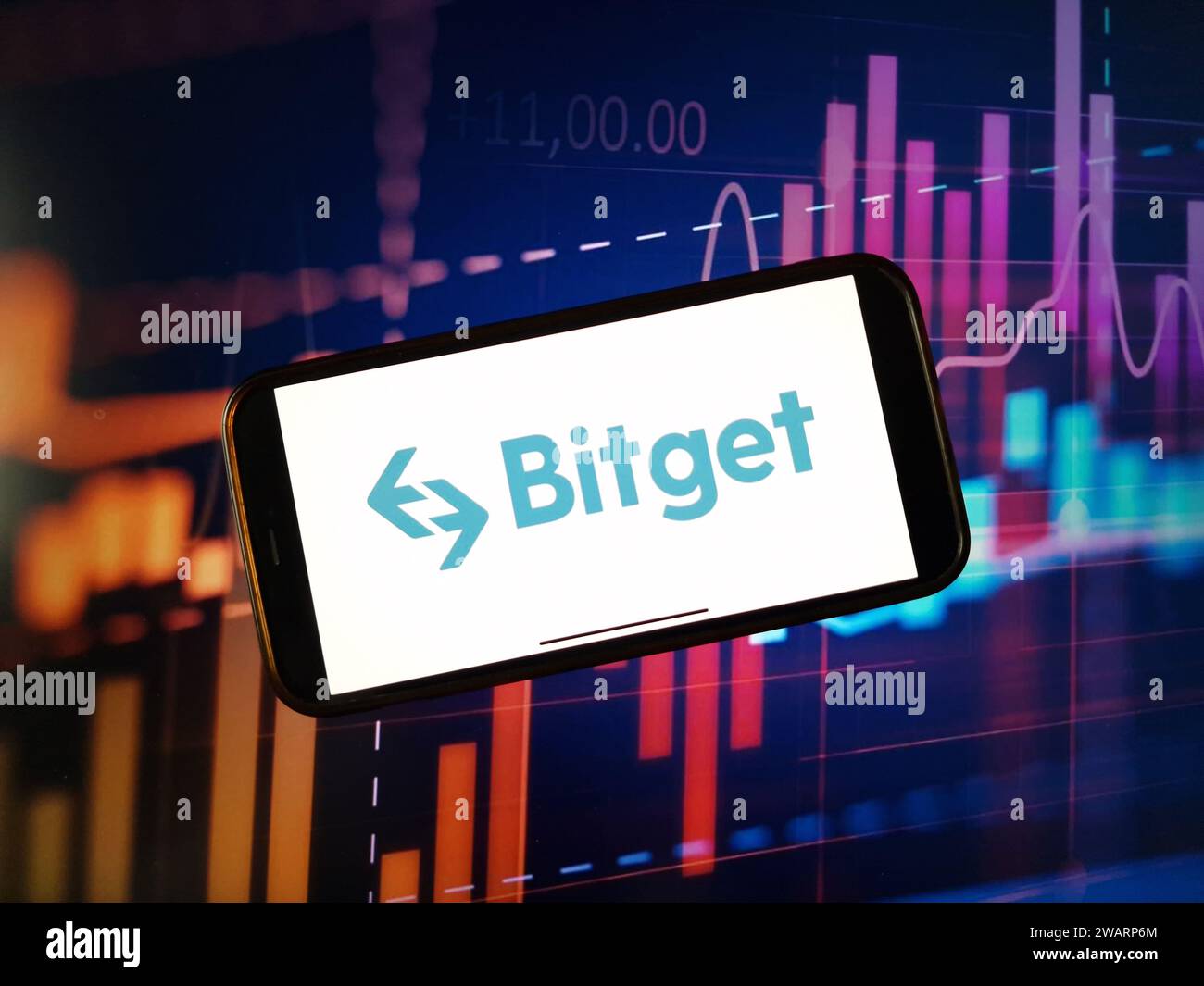 Bitget trading hi-res stock photography and images - Alamy