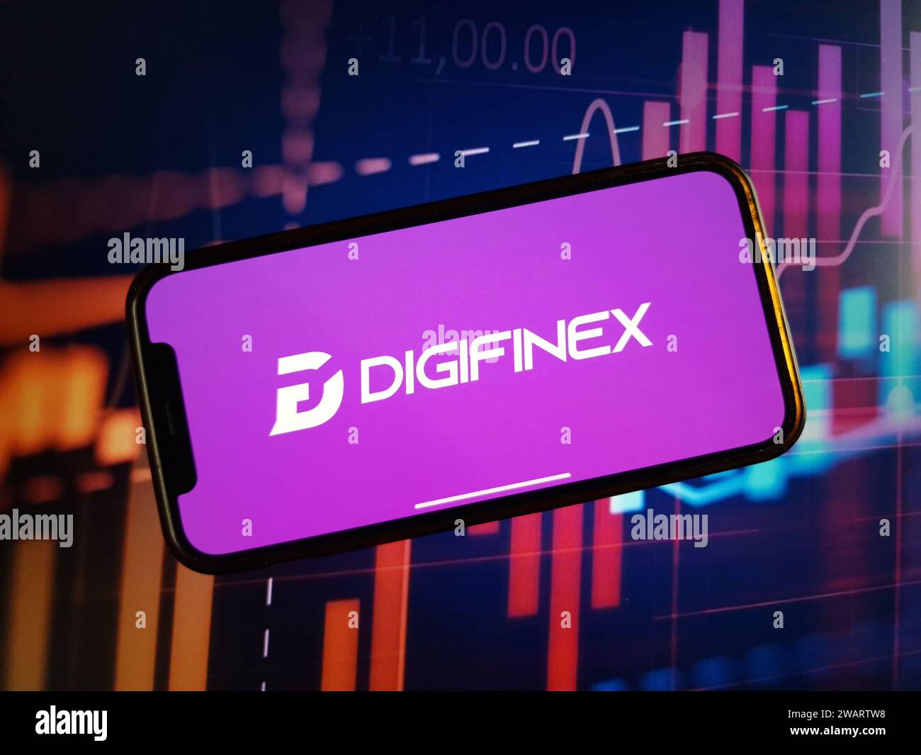 Bitcoin stock market screen hi-res stock photography and images - Page 19 -  Alamy