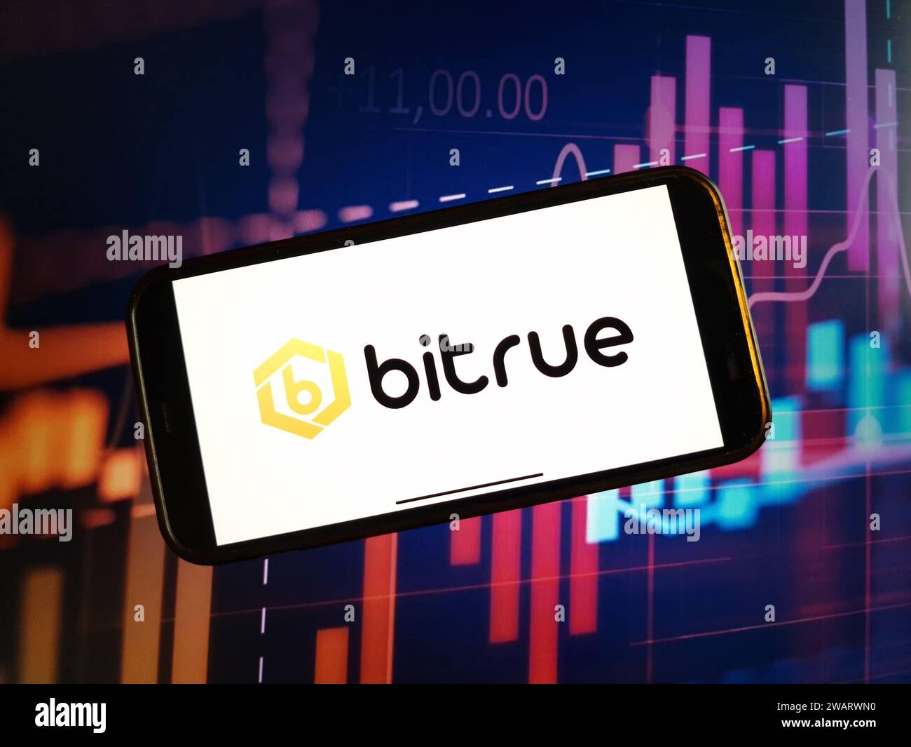 Bitrue exchange hi-res stock photography and images - Alamy