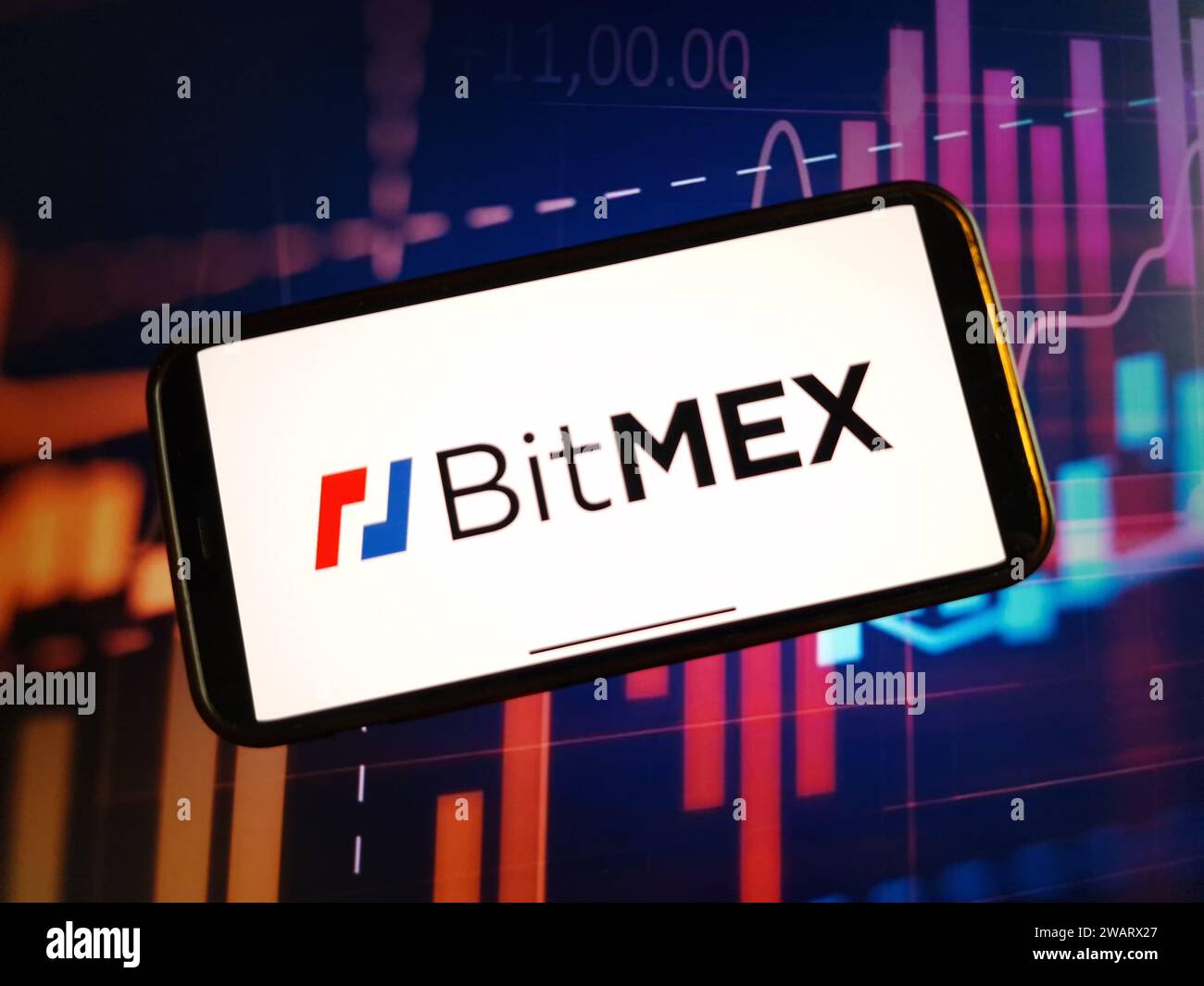 Bitmex trading hi-res stock photography and images - Alamy