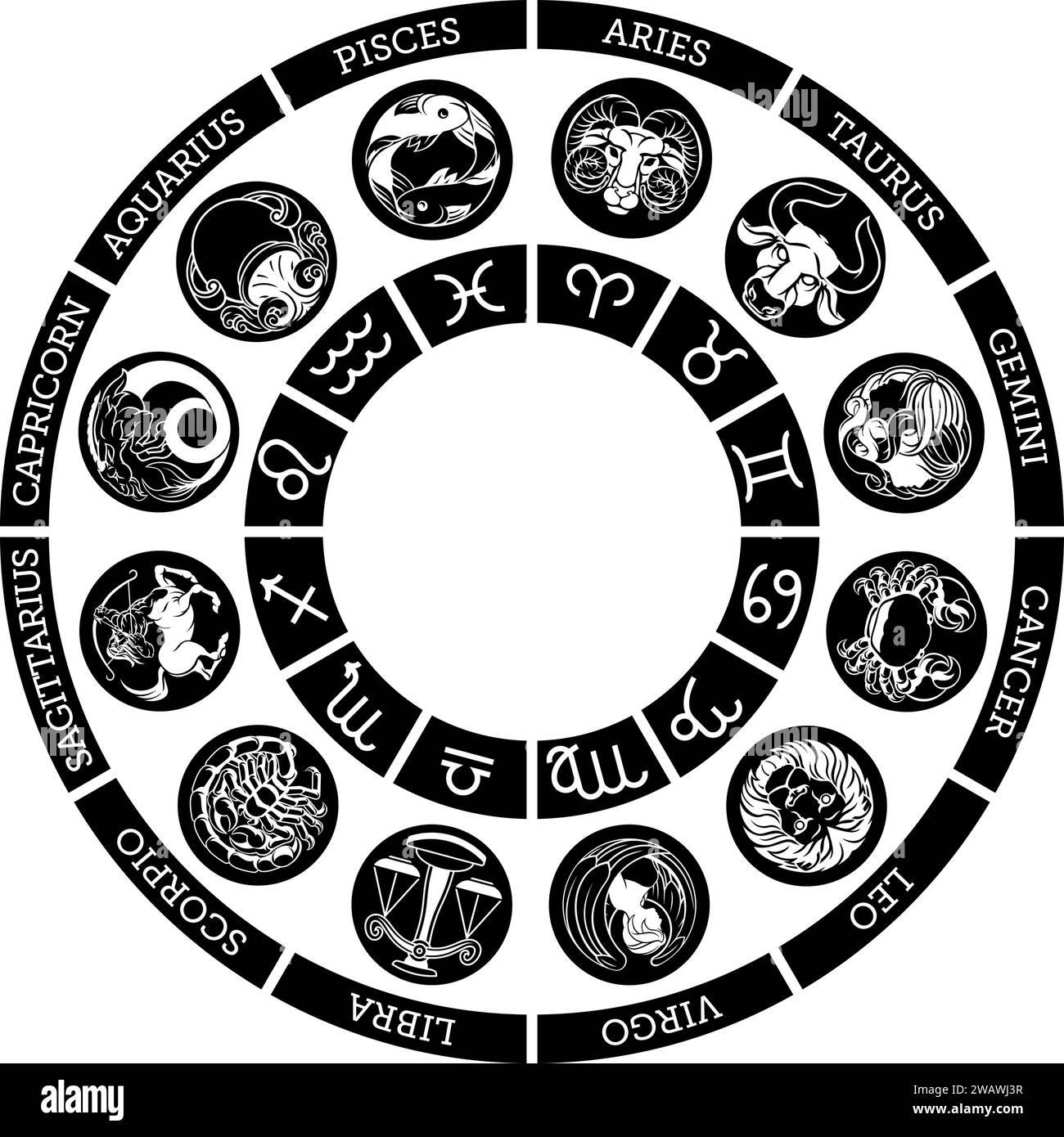 Zodiac astrology horoscope star signs icon set Stock Vector